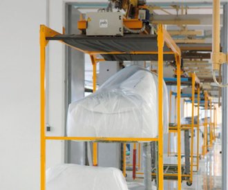 Produktion - Auslieferung