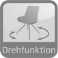 Drehfunktion