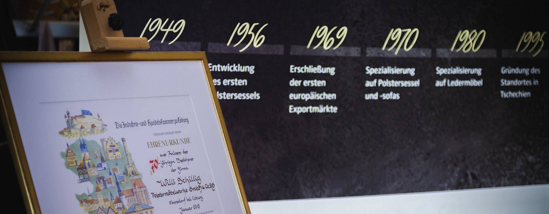 W.SCHILLIG 70 Jahre - Urkunde